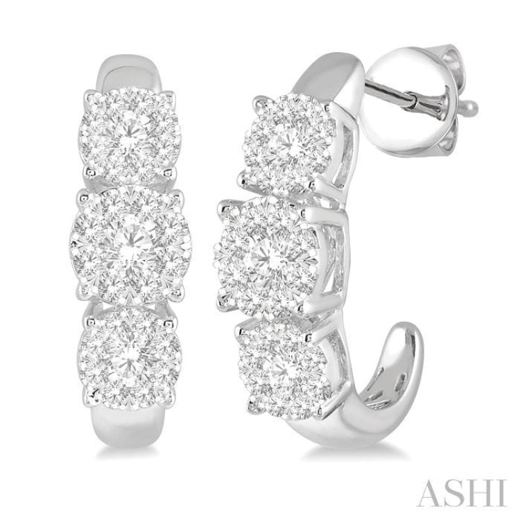 1 ctw Lovebright Round Cut Diamond Earrings in 14K White Gold 1 ctw Lovebright Round Cut Diamond Earrings in 14K White Gold