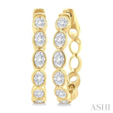 1 1/10 Ctw Bezel Set Oval Cut Diamond Fashion Hoop Earrings in 14K Yellow Gold